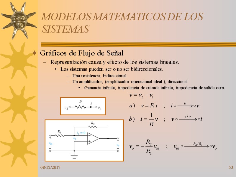 08/12/2017 53 MODELOS MATEMATICOS DE LOS SISTEMAS Gráficos de Flujo de Señal Representación causa